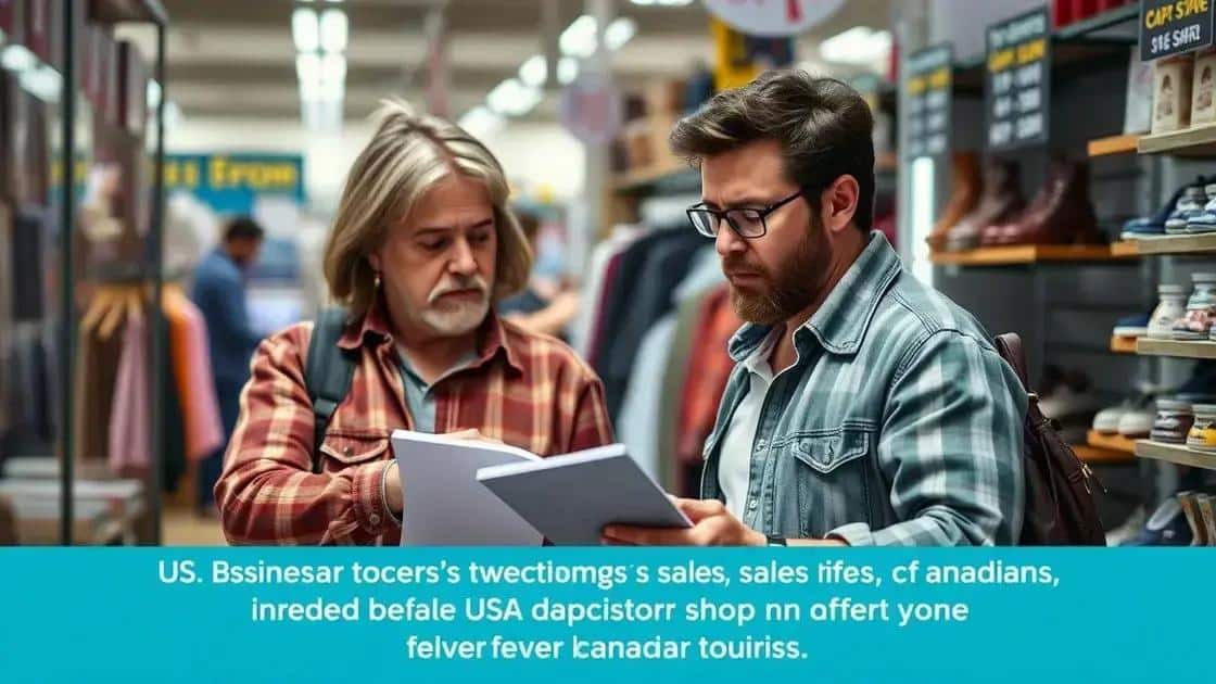 Potential economic consequences for U.S. businesses