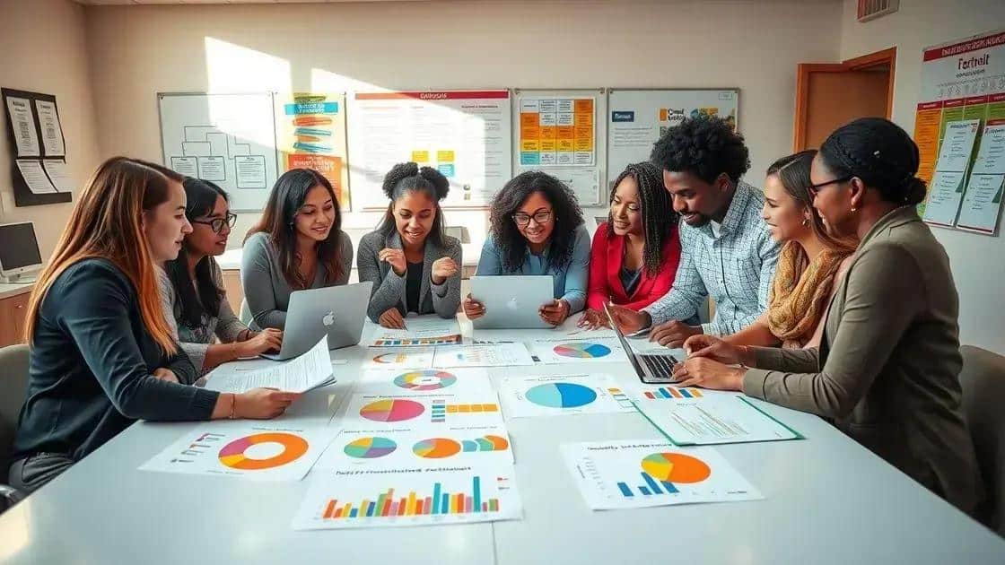 Measuring the impact of DEI initiatives