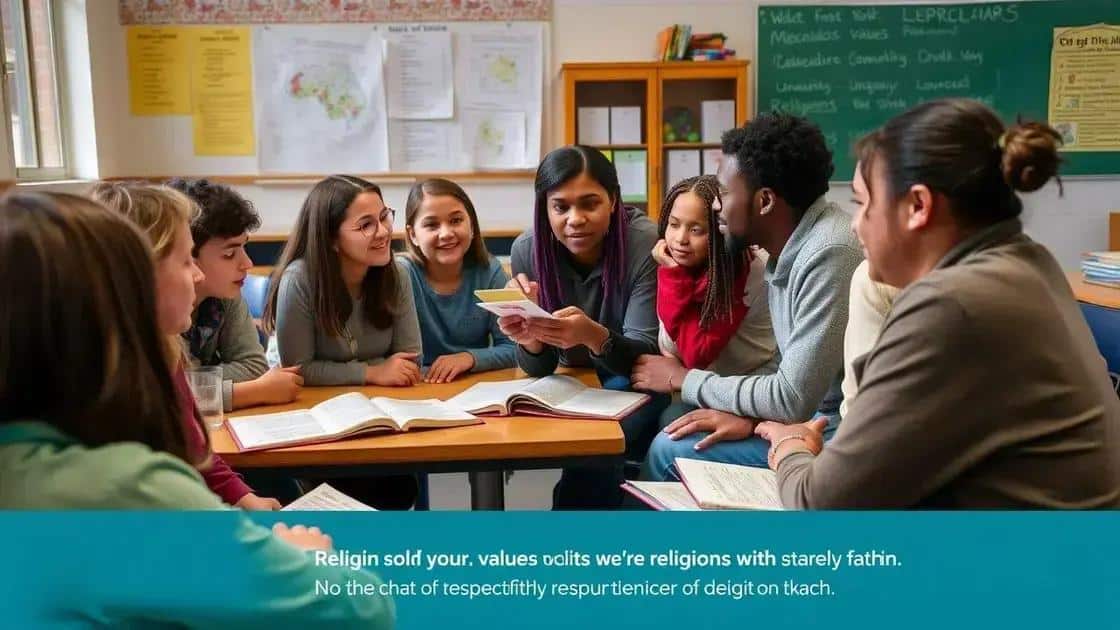 The role of religious instruction in charter schools