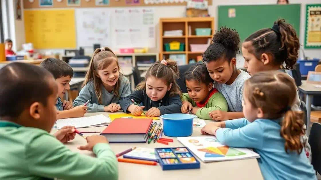 Importance of inclusive programs