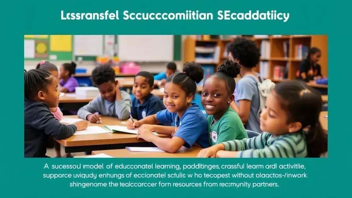 Successful models of education equity