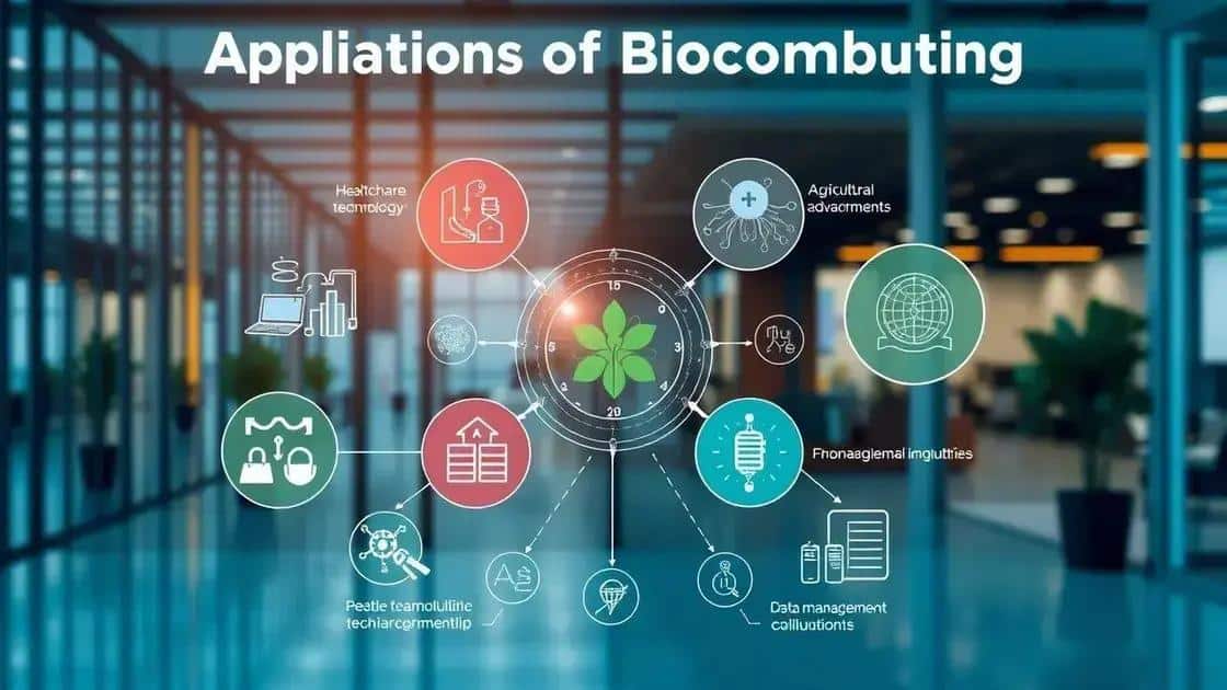 Key applications of biocomputing in industry
