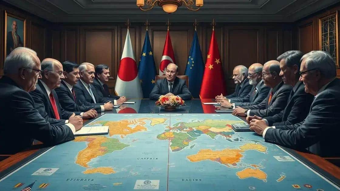 Impact of these claims on international relations