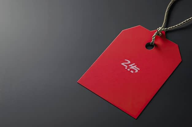 Avis Shein : Les promotions sont-elles réelles ? Notre vérification des prix (Janvier 2025)