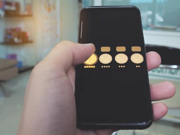 Avis Service Client Shein : Réactivité et Délais en 2025